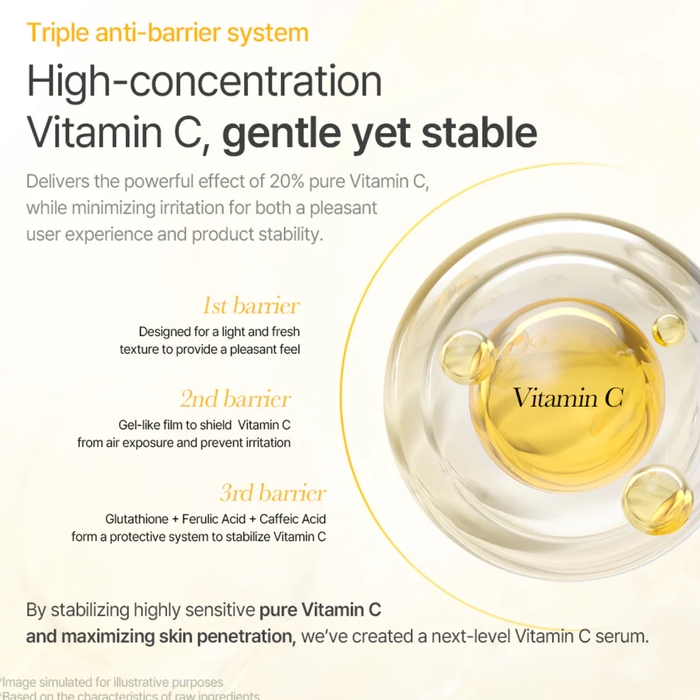 MIXSOON Vitamin C 20 Serum 10ml