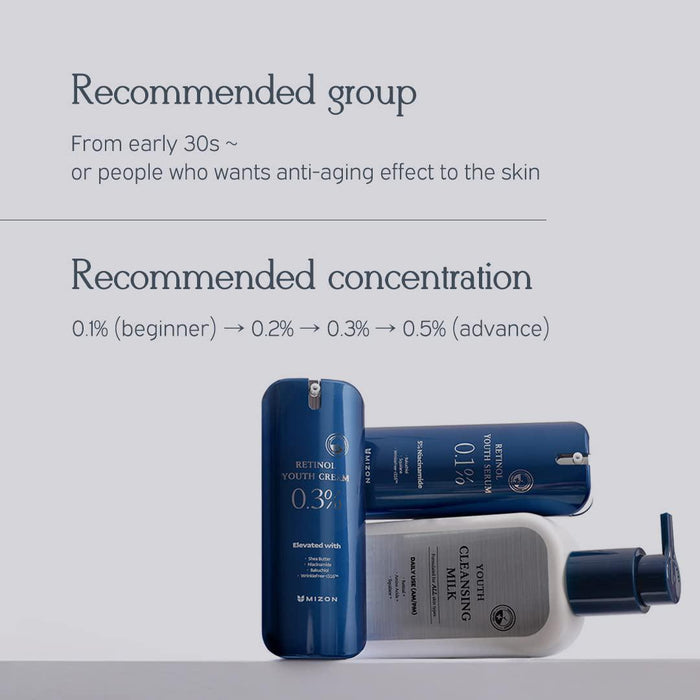 MIZON 0.1% Retinol Youth Serum 28 g