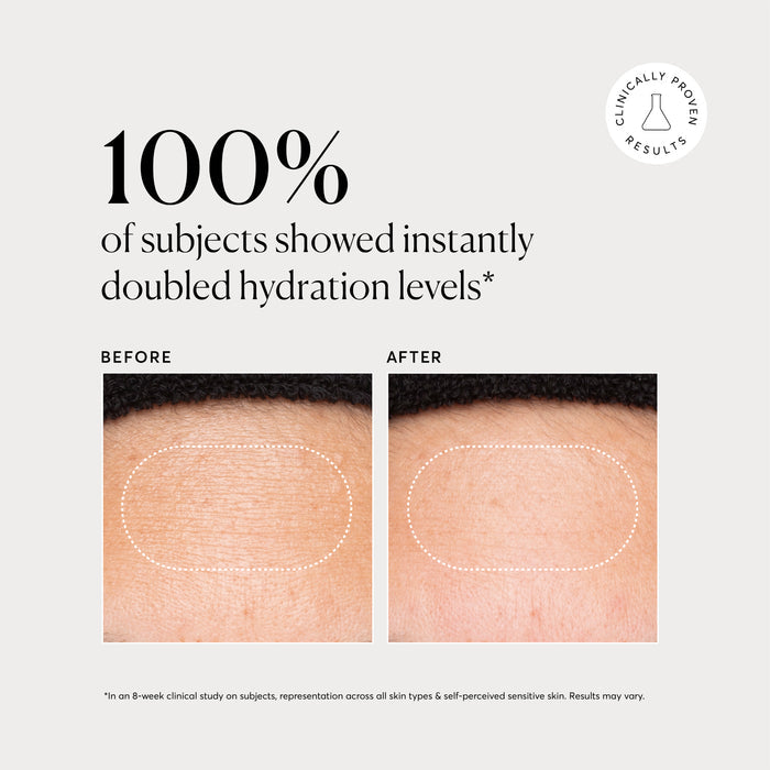 Multi-Peptide Advanced Serum - Jumbo