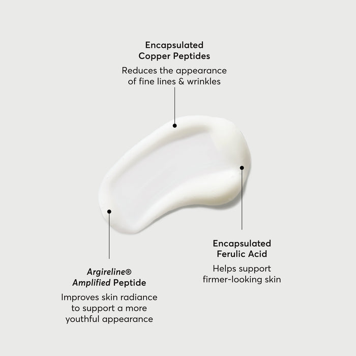 Multi-Peptide Advanced Serum