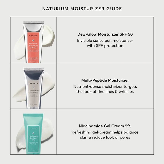 Niacinamide Gel Cream 5%