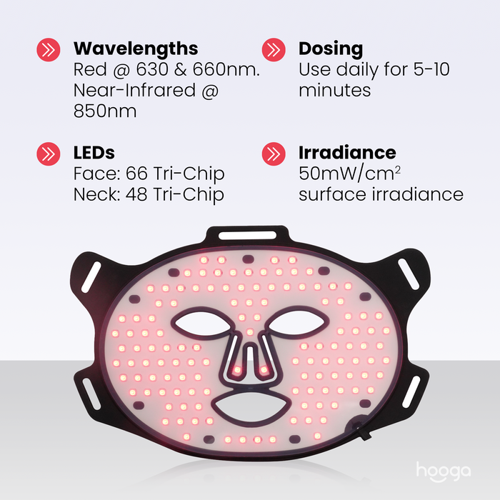 Open Box Red Light Therapy Mask 2025 Version