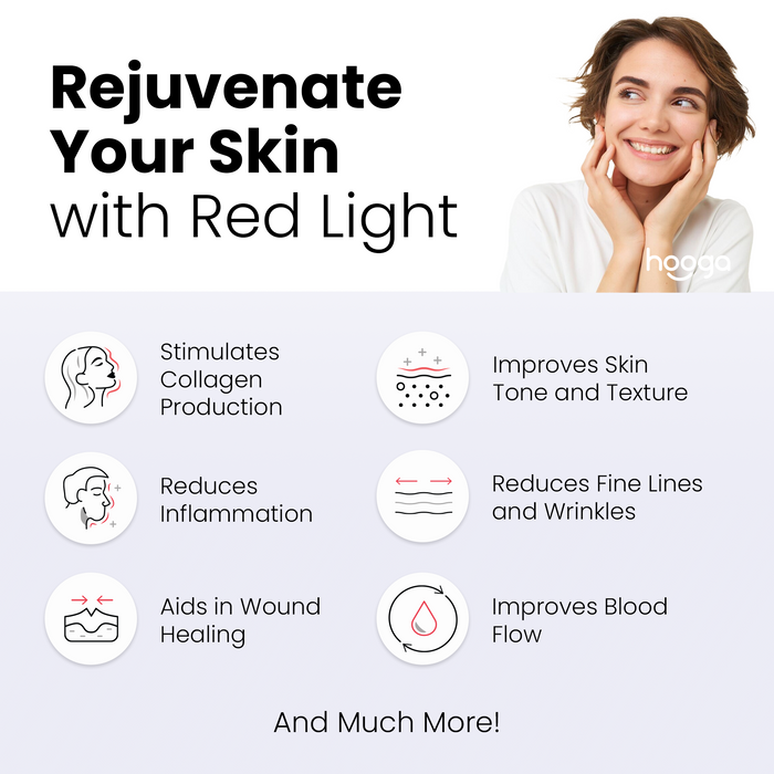 Open Box Red Light Therapy Mask 2025 Version