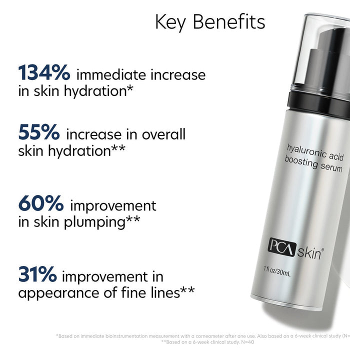 PCA Skin Hyaluronic Acid Boosting Serum