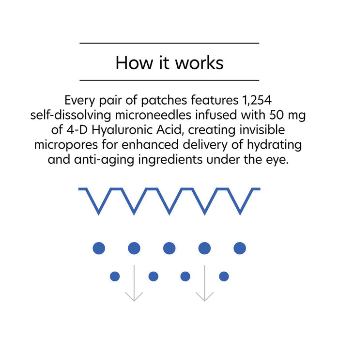 PCA Skin Hyaluronic ACID Microneedle Eye Patches