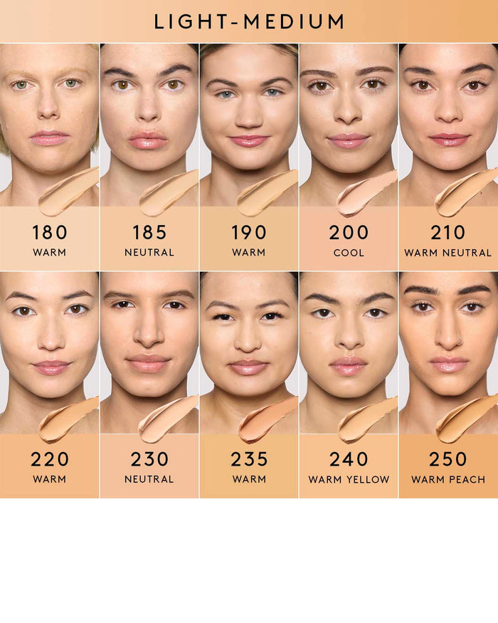 Light Medium Skin Tone Model Shade Grid