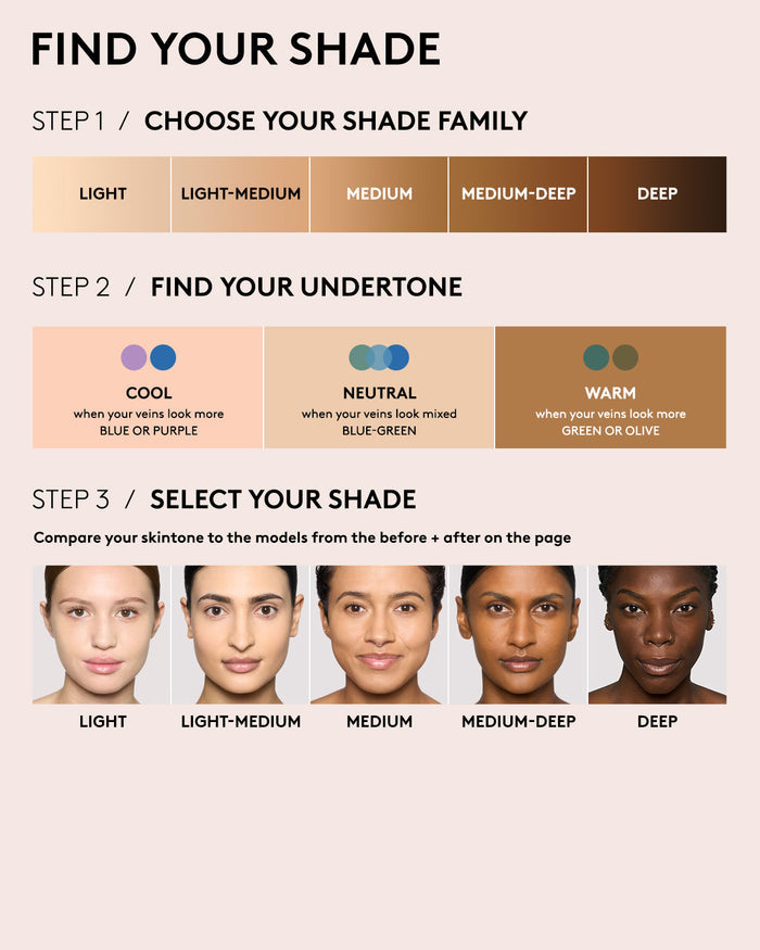 infographic to help with finding your shade and undertone