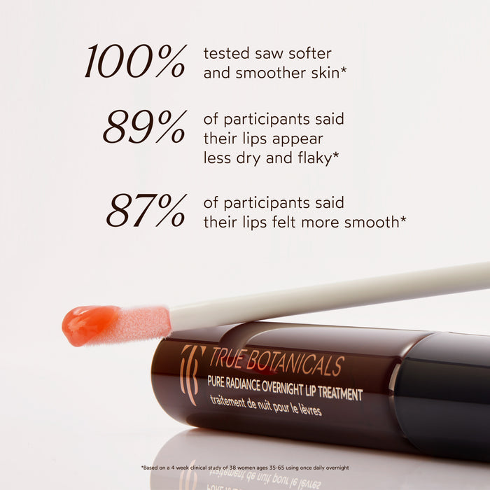 True Botanicals-Pure Radiance Overnight Lip Treatment-Skincare-S-W-D-LP01-R_4_543edb42-1bc4-46a8-88fa-9f3388ae376d-The Detox Market |