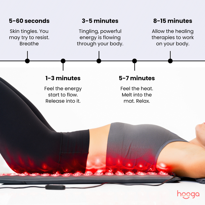 Red Light Therapy Acupressure Spike Mat (3,000+ Spikes)