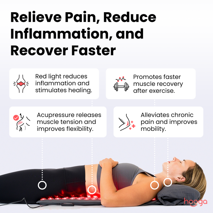 Red Light Therapy Acupressure Spike Mat (3,000+ Spikes)