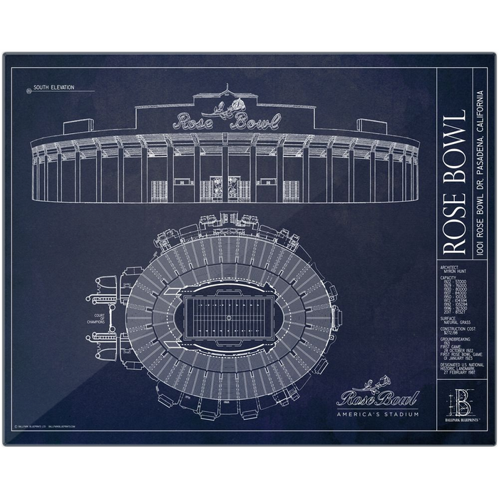 Rose Bowl