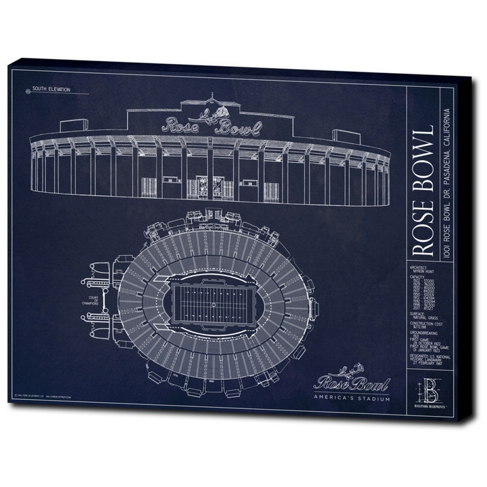 Rose Bowl