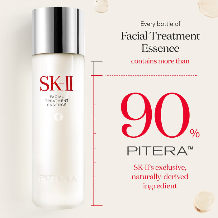 SK-II PITERA™ First Experience Kit ($147 Value)