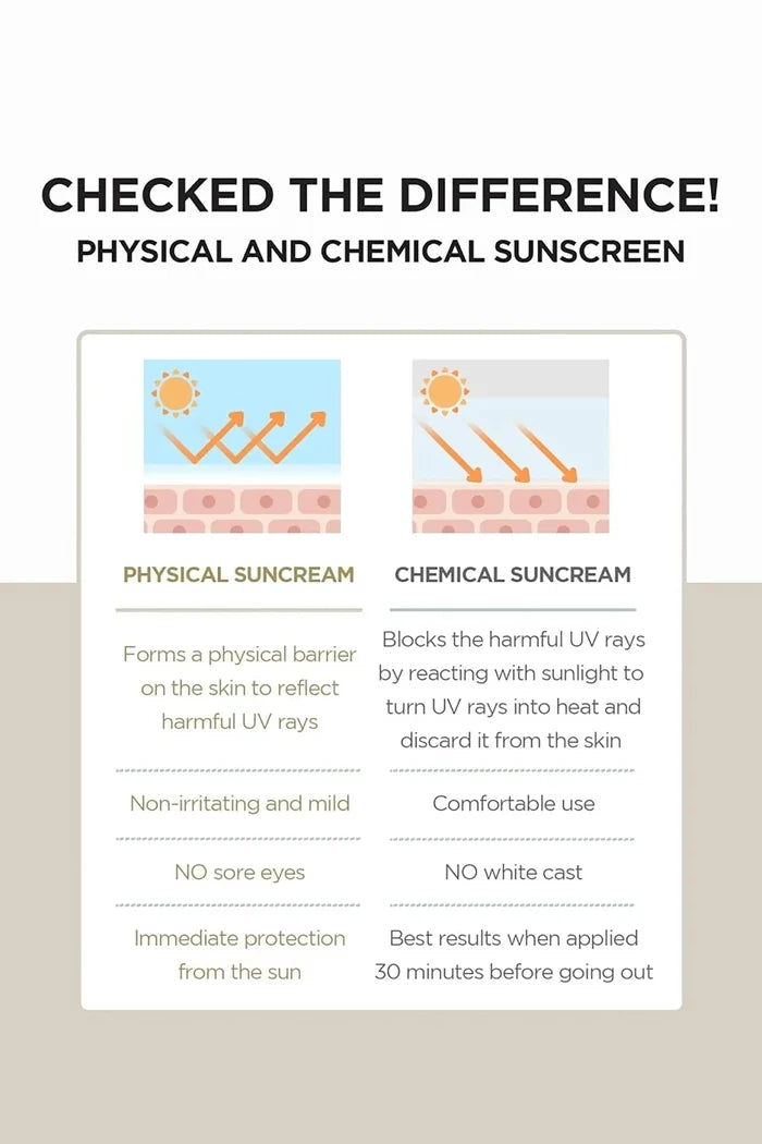 SKIN1004 AIRFIT SUNSCREEN PLUS SPF50+ NPN SKIN1004