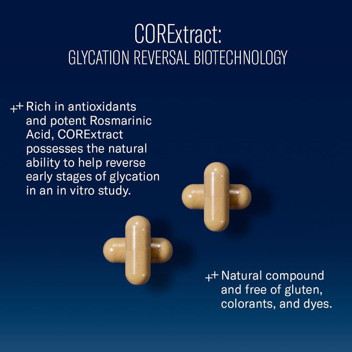 COREextract glycation reversal biotechnology capsules with antioxidant rosmarinic acid