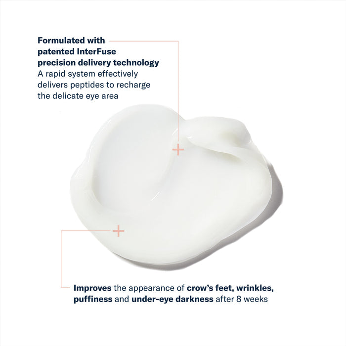 White eye cream texture for skinbetter InterFuse Treatment Cream EYE with InterFuse technology claims