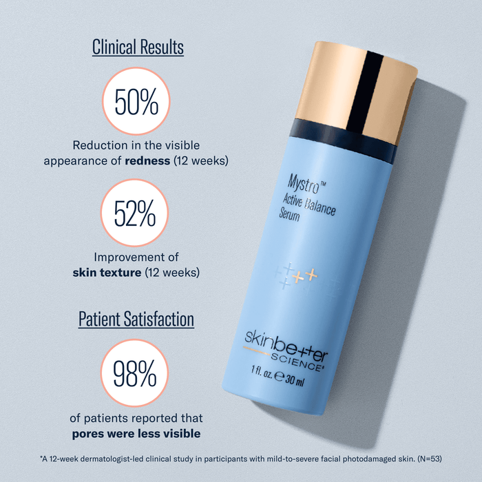 skinbetter Mystro Active Balance Serum clinical results showing redness, texture, and pore improvements