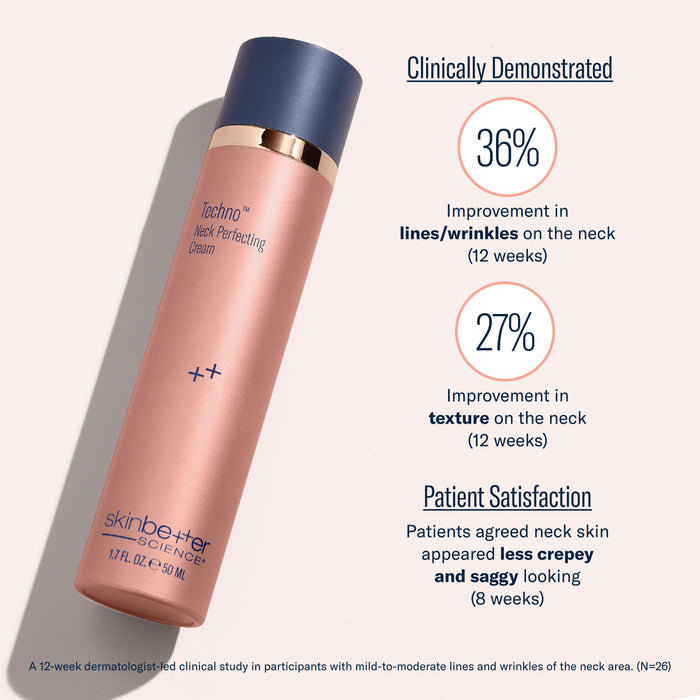 skinbetter Techno Neck Perfecting Cream bottle with clinical results for neck wrinkles and texture