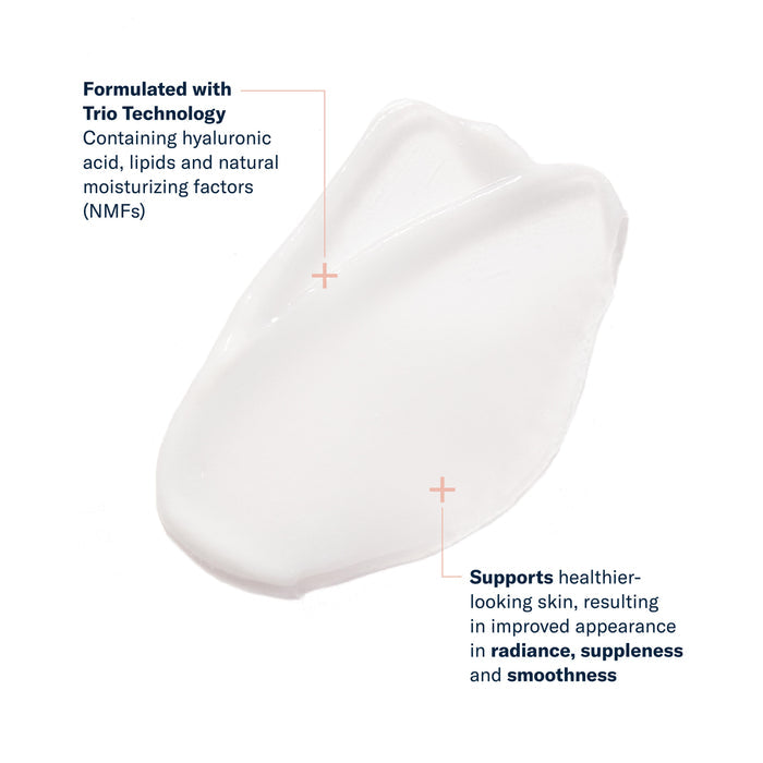 Trio Technology moisturizer with hyaluronic acid, lipids and NMFs for radiance, suppleness and smoothness