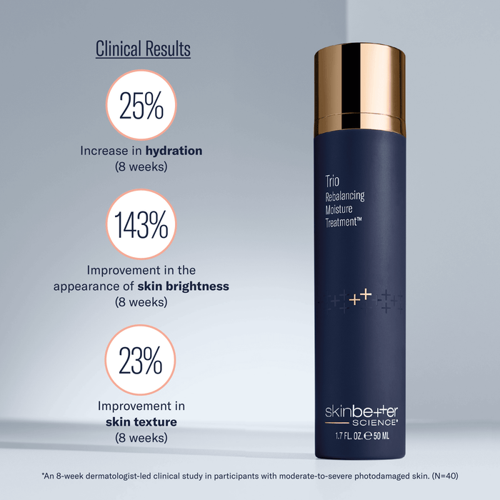 skinbetter Trio Rebalancing Moisture Treatment bottle with 25% hydration and 143% brightness results
