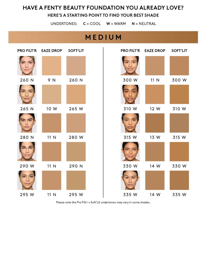 Soft'lit Naturally Luminous Longwear Foundation — 295