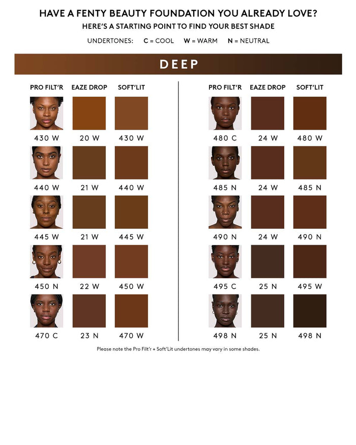 Soft'lit Naturally Luminous Longwear Foundation — 430