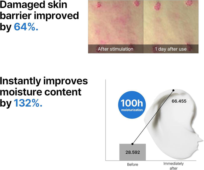 SOME BY MI Beta Panthenol Repair Cream 50 mL