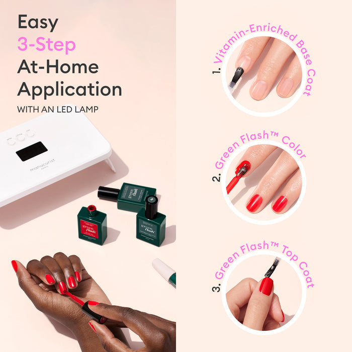 The Manucurist Discovery Kit offers an easy 3-step at-home ultra-glossy manicure using an LED lamp: apply vitaminized base coat, Green Flash color, then Green Flash top coat. Hands illustrate each step for a perfect shine.