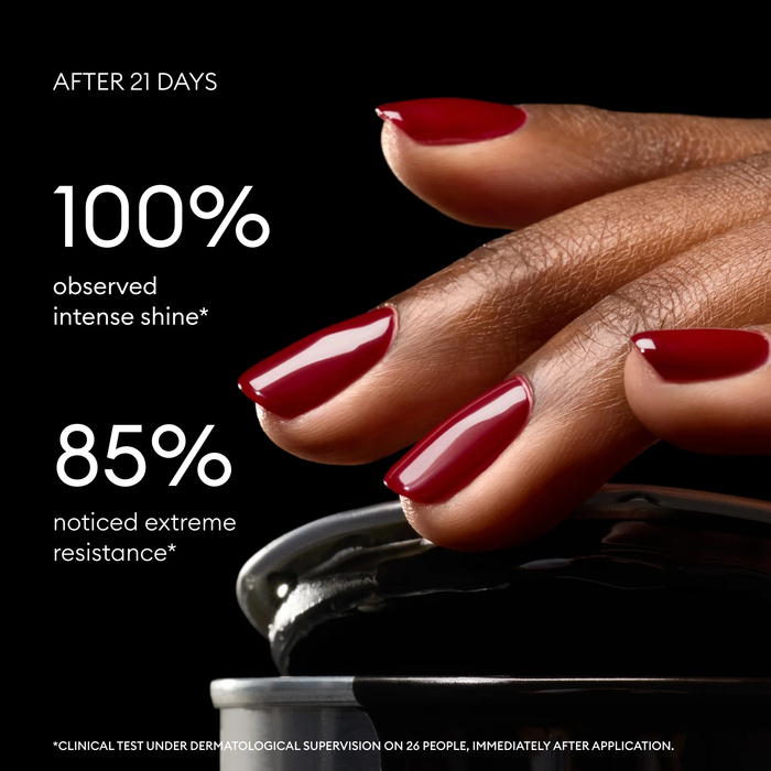 Close-up of a hand with glossy, deep red gel polish nails touching a black container of Manucurist Super Ultimate Kit. After 21 days, 100% saw intense shine and 85% noticed extreme resistance for an ultra-glossy manicure.