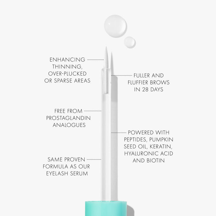 SWEED-The Brow Serum-Skincare-7350080192908_05-The Detox Market |