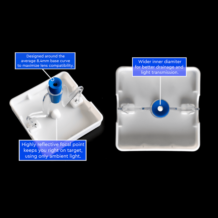 The LensBase Stand