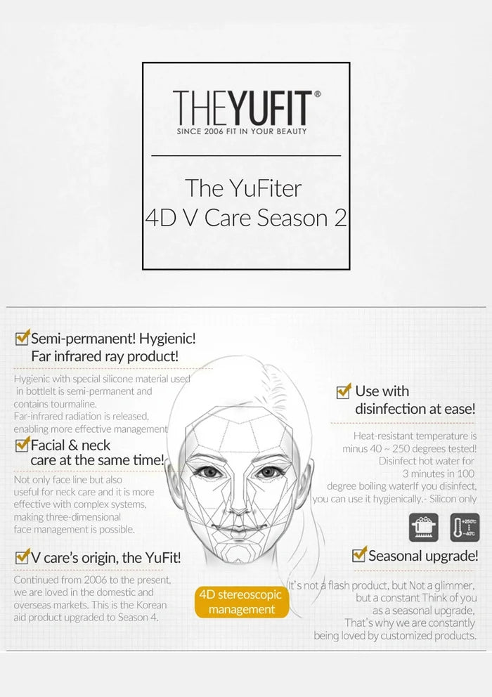 Advertisement for The YuFit 4D V Care Season 2 with a diagram of a face and text details.
