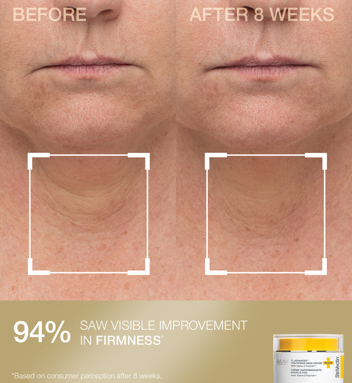TL Face Neck & Decolette Set