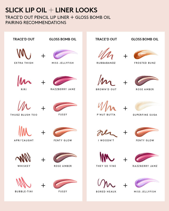 Trace'd Out Longwear Waterproof Pencil Lip Liner — I Woodn't