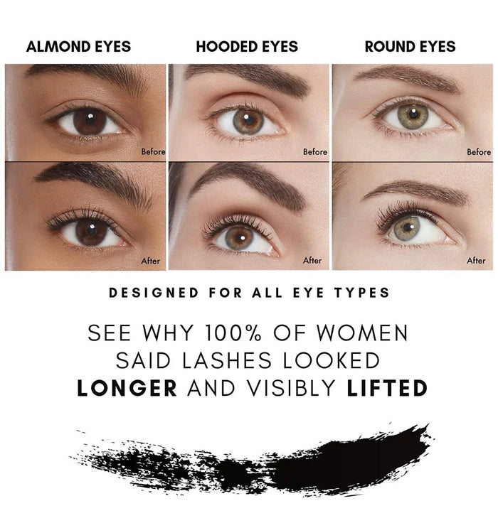 Before and after images of almond, hooded, and round eyes showing longer, lifted lashes using mascara and curler.