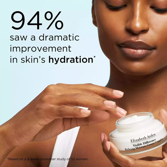 94% saw a dramatic improvement in skins hydration* *Based on a 2-week consumer study of 52 women.